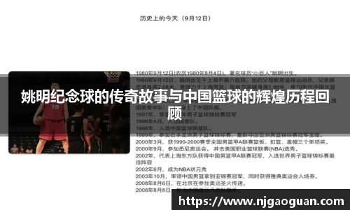 姚明纪念球的传奇故事与中国篮球的辉煌历程回顾