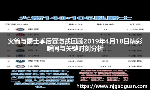 火箭与爵士季后赛激战回顾2019年4月18日精彩瞬间与关键时刻分析